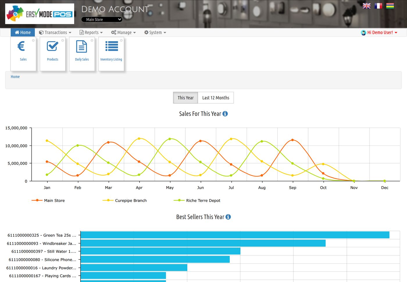EasyModePOS dashboard showing sales per location for the year and the best sellers